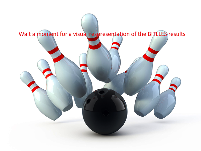 BITLLES
